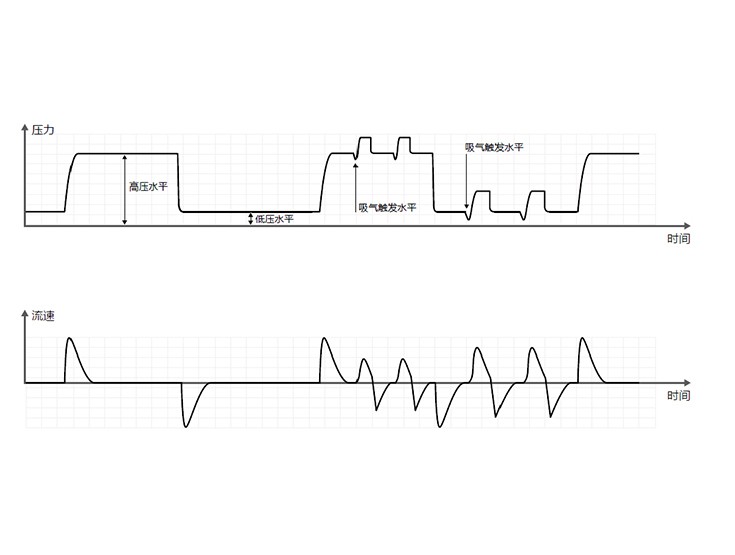 BETWAY(ķ)ٷվ-West Ham United