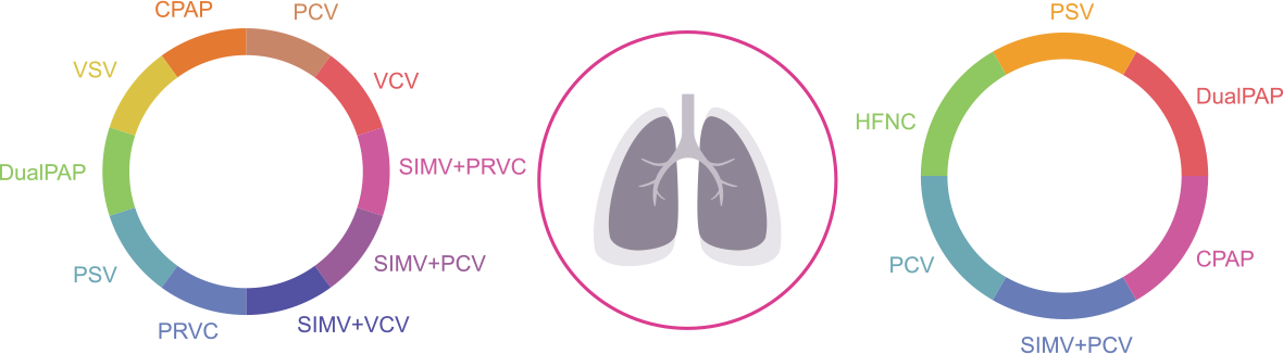 BETWAY(ķ)ٷվ-West Ham United