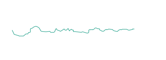 BETWAY(ķ)ٷվ-West Ham United