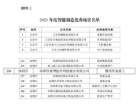 BETWAY(ķ)ٷվ-West Ham United