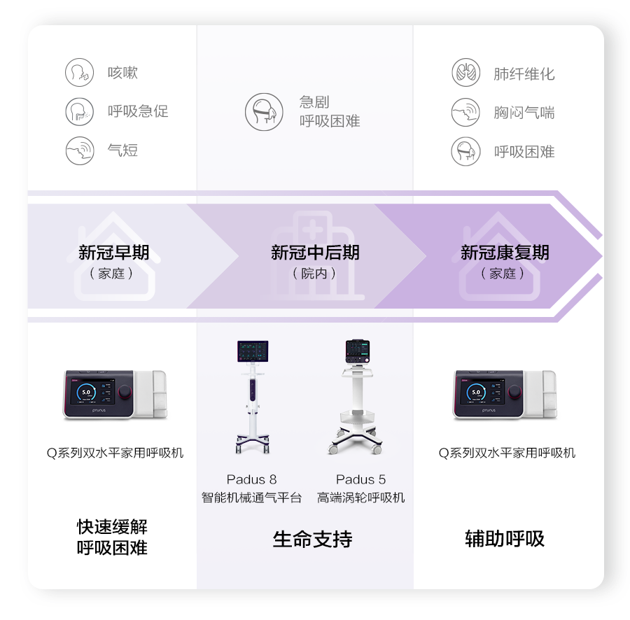 BETWAY(ķ)ٷվ-West Ham United